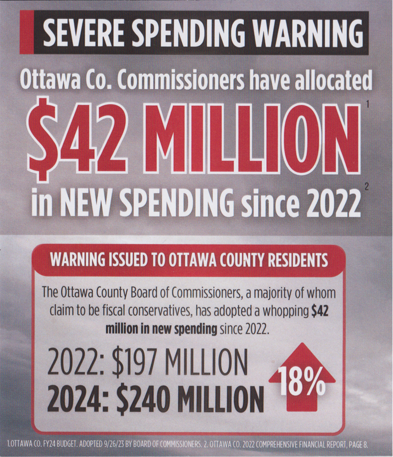 Severe Spending Warning: 42 Million in new spending since 2022